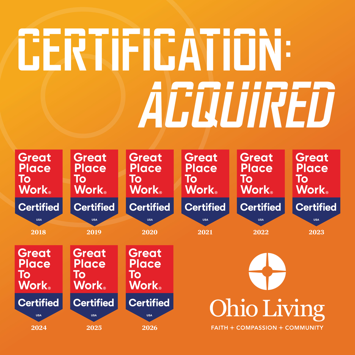 “Great Place to Work Certified” badges displayed in two rows