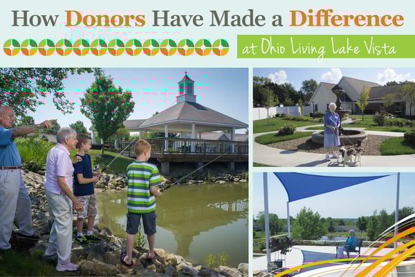 Donors make a difference Donors make a difference